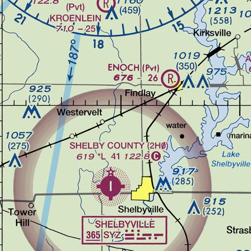 FAA VFR chart of Killam School (historical), IL