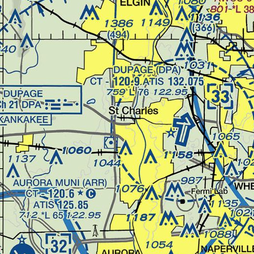 FAA VFR chart of Richmond Elementary School, IL