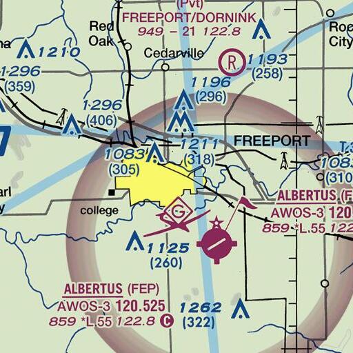 FAA VFR chart of Saint Joseph School, IL