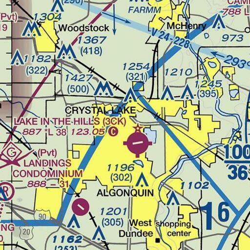 FAA VFR chart of Lundahl Junior High School, IL