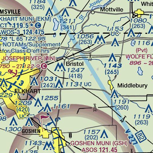 FAA VFR chart of Dock Lake, IN