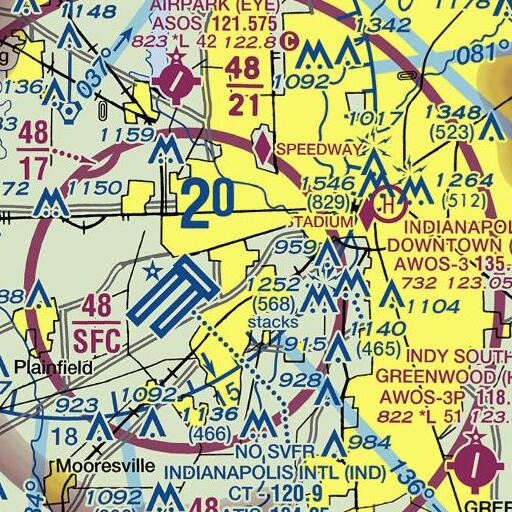 FAA VFR chart of Drexel Run, IN