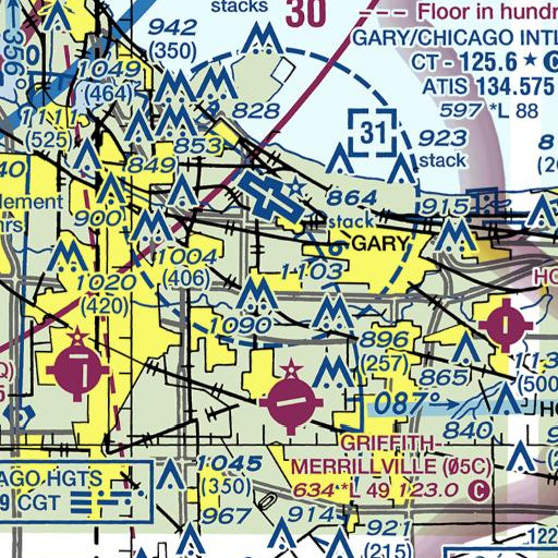 FAA VFR chart of Dulles School, IN