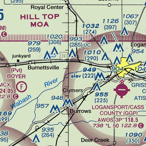 FAA VFR chart of Grants Run, IN