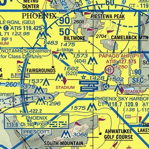 FAA VFR chart of Edison Elementary School, AZ