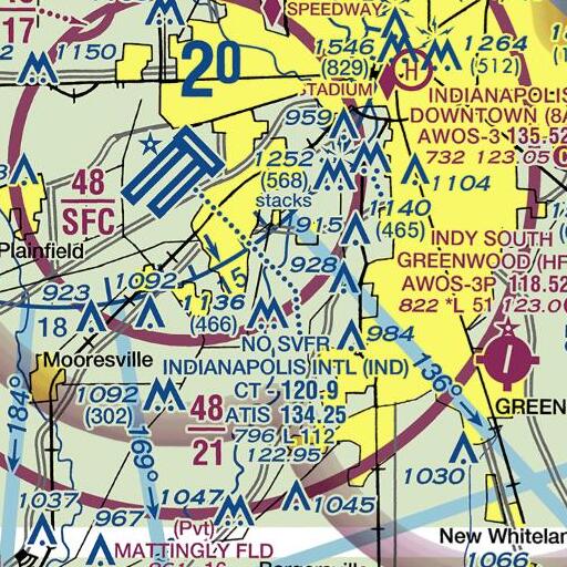 FAA VFR chart of Hapgood Ditch, IN