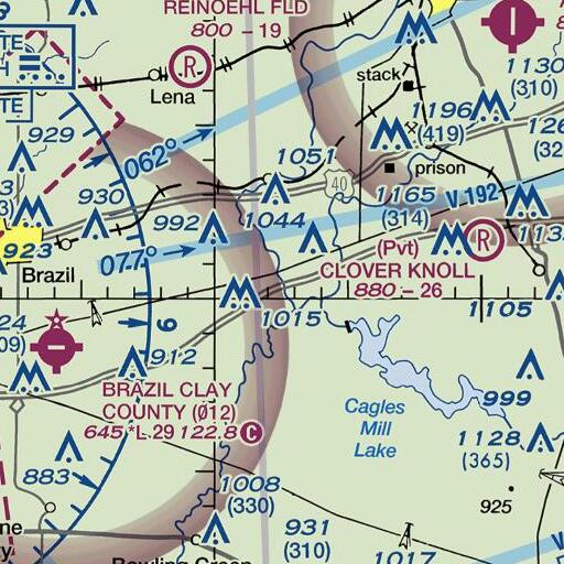FAA VFR chart of Huffman Covered Bridge, IN