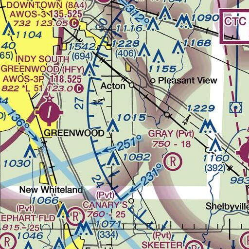 FAA VFR chart of Leather Run, IN