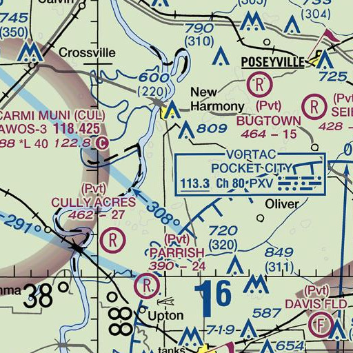 FAA VFR chart of Long Run, IN