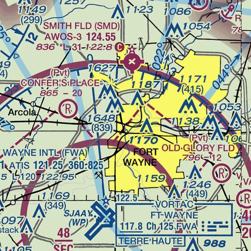 FAA VFR chart of Nebraska Elementary School, IN