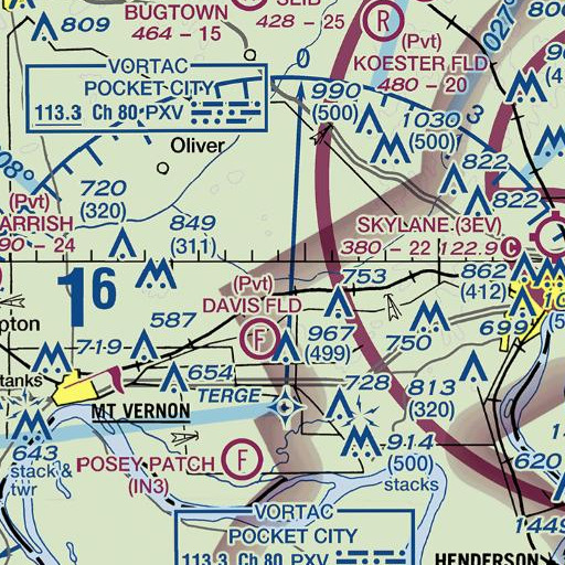FAA VFR chart of Neu Creek, IN