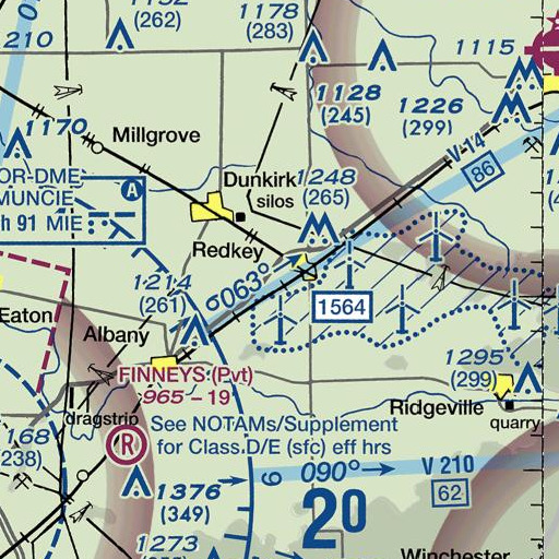 FAA VFR chart of Redkey Run, IN