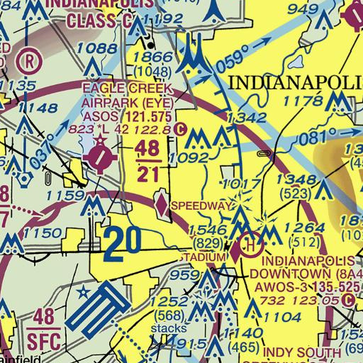 FAA VFR chart of Ritter High School, IN