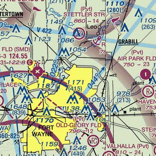 FAA VFR chart of Township Central School, IN