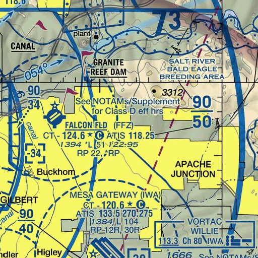 FAA VFR chart of KVVA-FM (Apache Junction), AZ