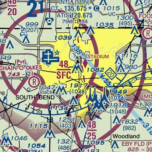 FAA VFR chart of Central High School, IN