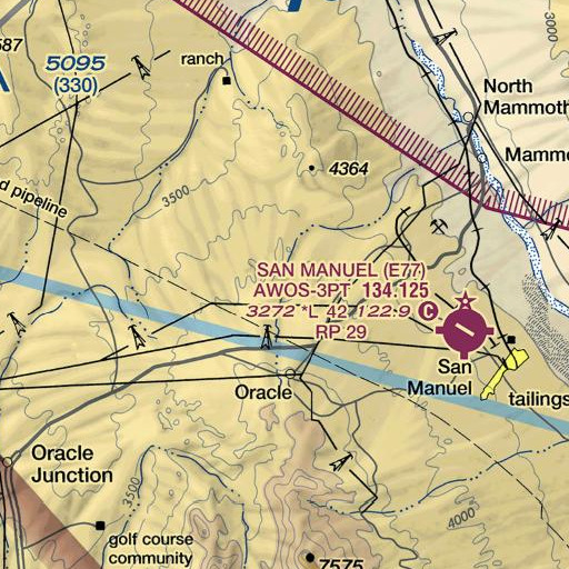 FAA VFR chart of Fitz Well, AZ