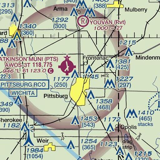 FAA VFR chart of Lincoln Elementary School, KS