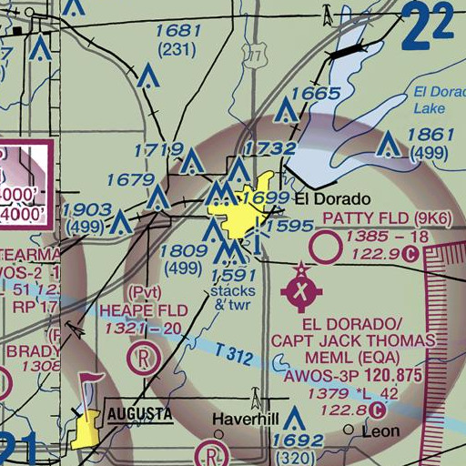 FAA VFR chart of Skelly Elementary School, KS