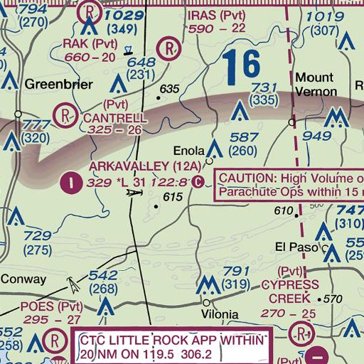 FAA VFR chart of Cardin Branch, AR