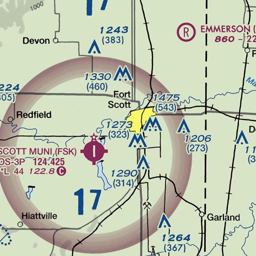FAA VFR chart of Gunn Park, KS