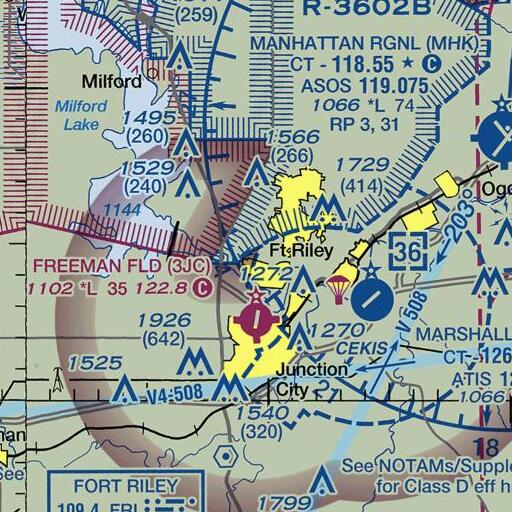 FAA VFR chart of Backstop Ridge, KS