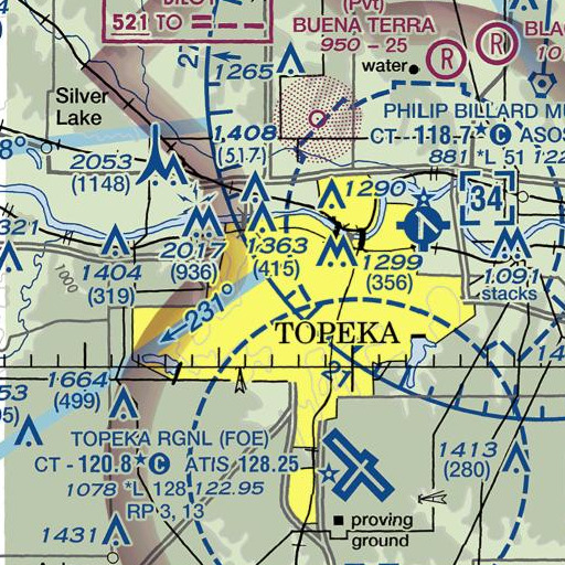 FAA VFR chart of Randolph Elementary School, KS