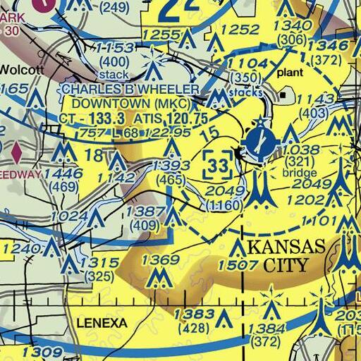 FAA VFR chart of Mattoon Creek, KS