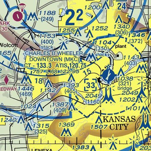 FAA VFR chart of Saint Michael Monastery, KS
