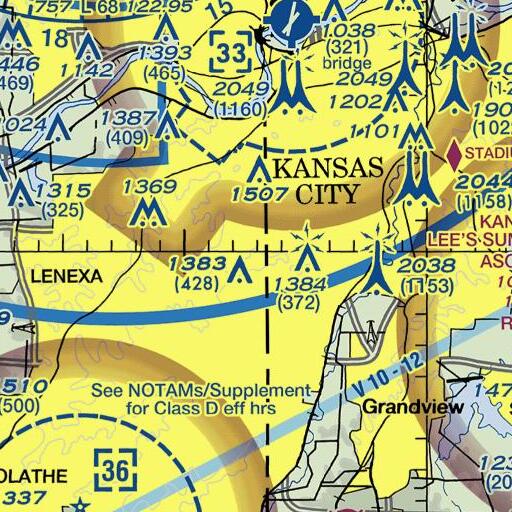 FAA VFR chart of Belinder Elementary School, KS