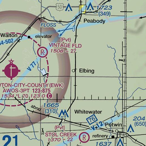 FAA VFR chart of Elbing Elementary School (historical), KS