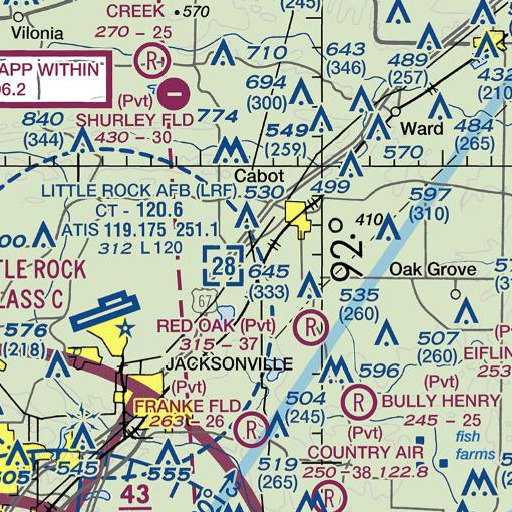 FAA VFR chart of Dubb Creek, AR