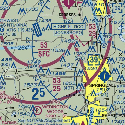 FAA VFR chart of Elm Springs, AR