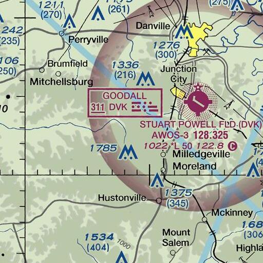 FAA VFR chart of Catholic Knob, KY