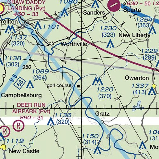 FAA VFR chart of Mill Creek, KY
