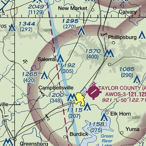FAA VFR chart of Owl Creek, KY