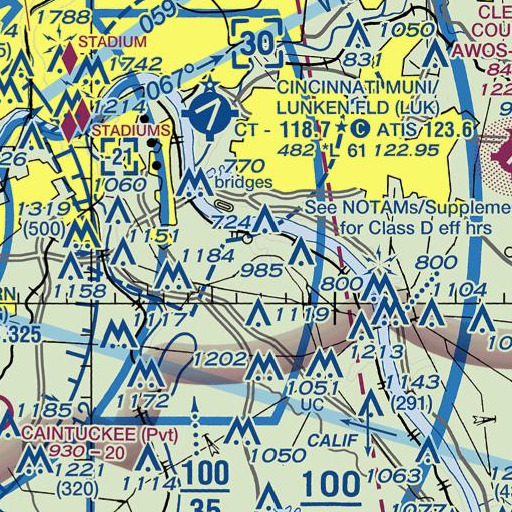 FAA VFR chart of Owl Creek, KY