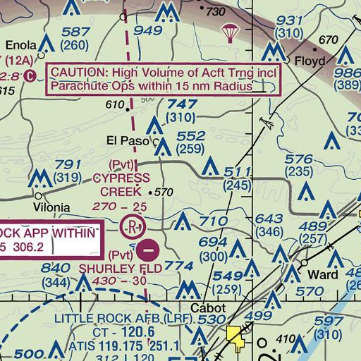 FAA VFR chart of Jackson Branch, AR