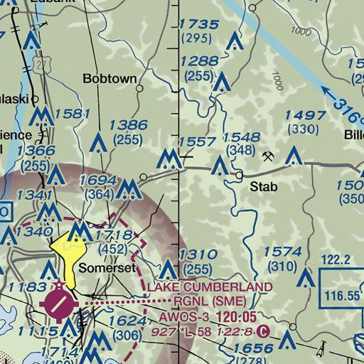 FAA VFR chart of Buzzard Knob, KY