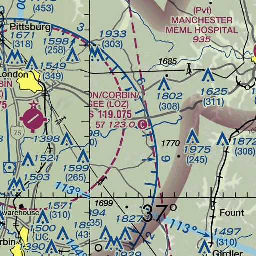 FAA VFR chart of Cane Creek, KY