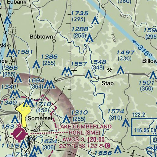 FAA VFR chart of Custer Bluff, KY