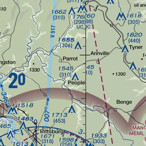 FAA VFR chart of Dry Branch, KY