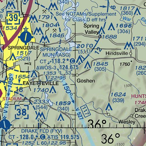 FAA VFR chart of Mill Branch, AR