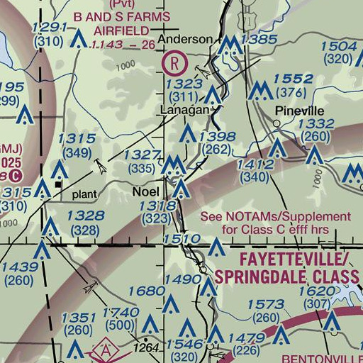 FAA VFR chart of Mill Creek, MO
