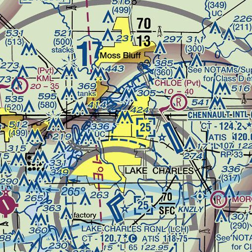 FAA VFR chart of Central School, LA