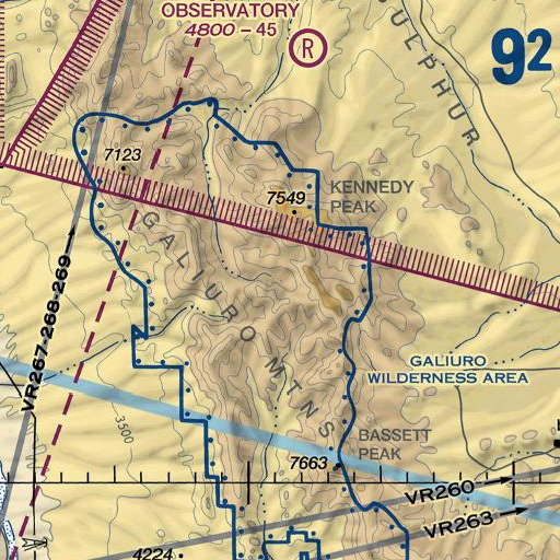 FAA VFR chart of Holdout Spring, AZ