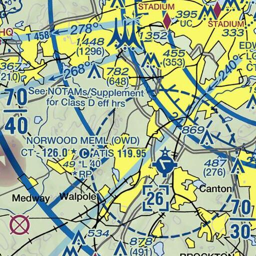 FAA VFR chart of Deerfield School, MA