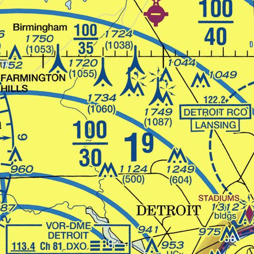 FAA VFR chart of Arthur Playground, MI
