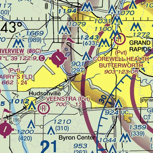 FAA VFR chart of Central School, MI