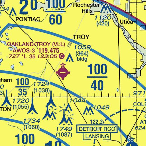 FAA VFR chart of Clawson Park, MI